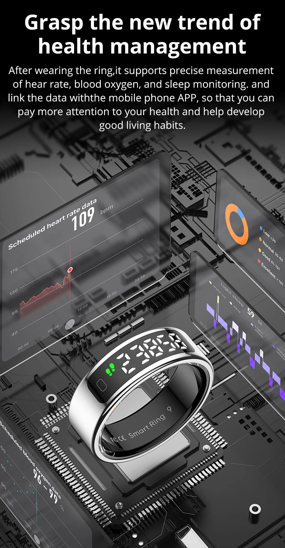 SEP R12 Smart Ring Waterproof Fitness & Health Tracking Ring