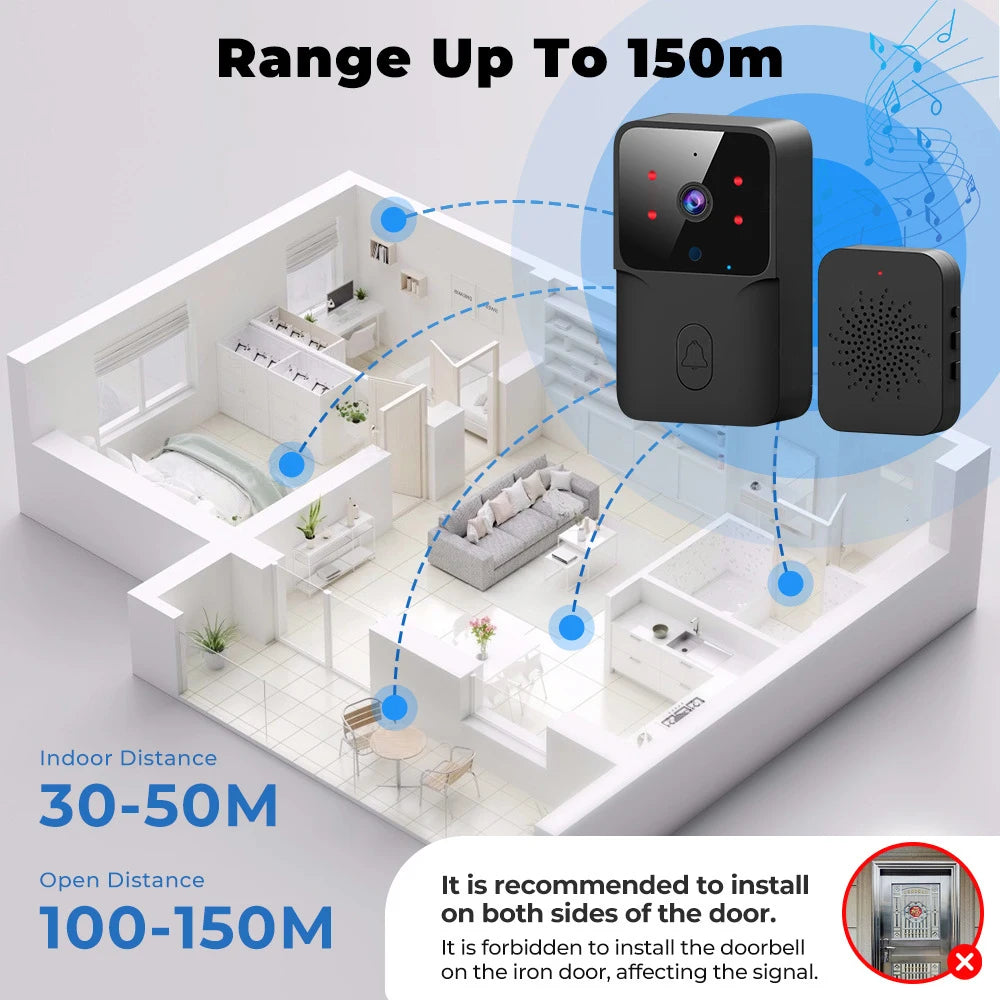 SEP Tuya WiFi Doorbell Battery Powered Smart Video Doorbell for Home