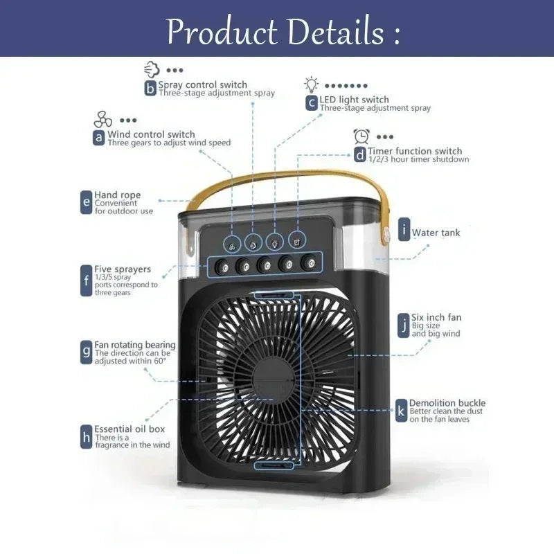 SEP 4-in-1 Portable Desk Fan Air Conditioner, Misting & Humidifier for Home/Office