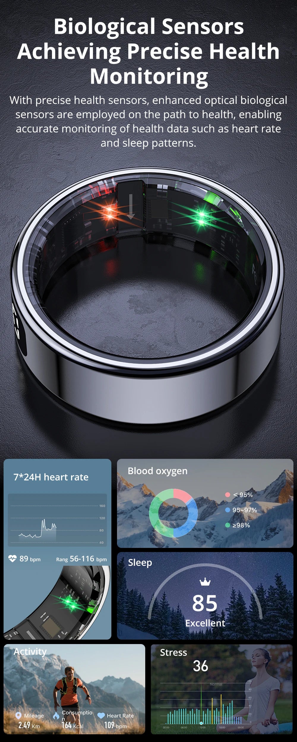 SEP R12 Smart Ring Waterproof Fitness & Health Tracking Ring