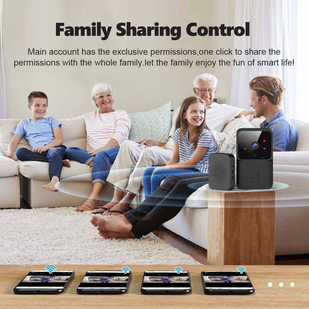 SEP Tuya WiFi Doorbell Battery Powered Smart Video Doorbell for Home