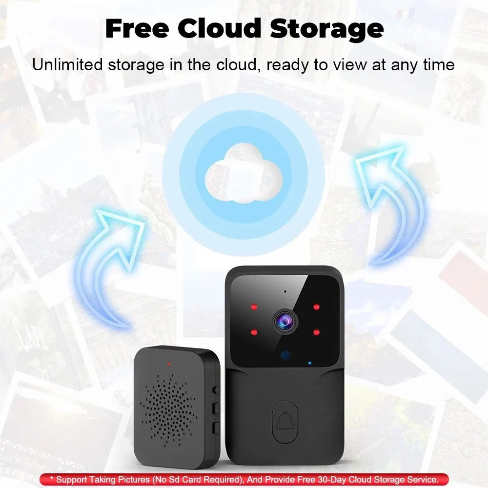 SEP Tuya WiFi Doorbell Battery Powered Smart Video Doorbell for Home