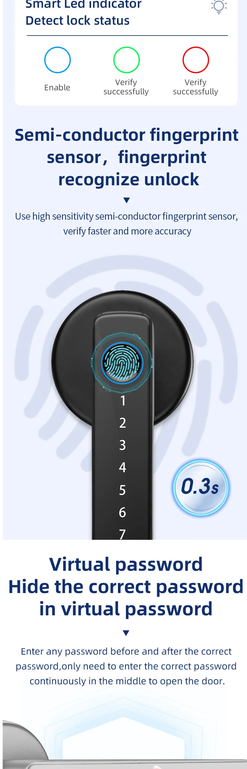 SEP Electronic Door Lock Fingerprint, Password & IC Card Unlock for Home