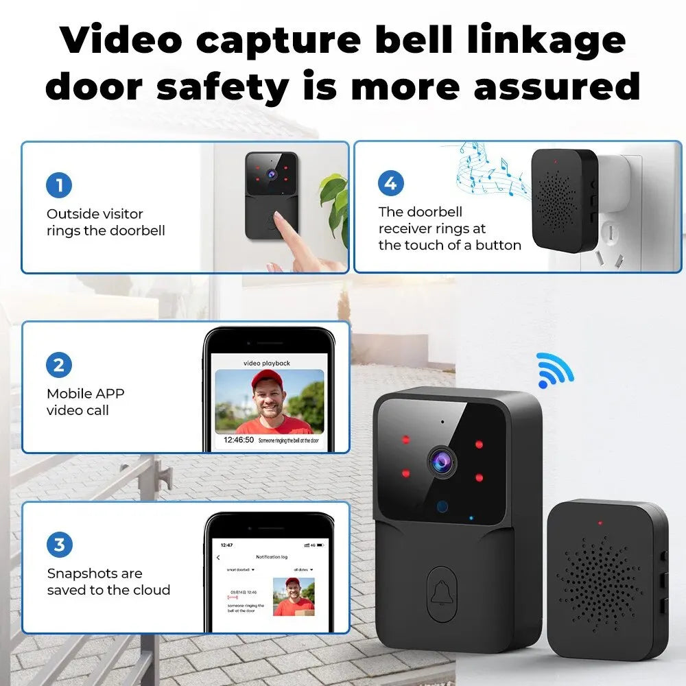 SEP Tuya WiFi Doorbell Battery Powered Smart Video Doorbell for Home