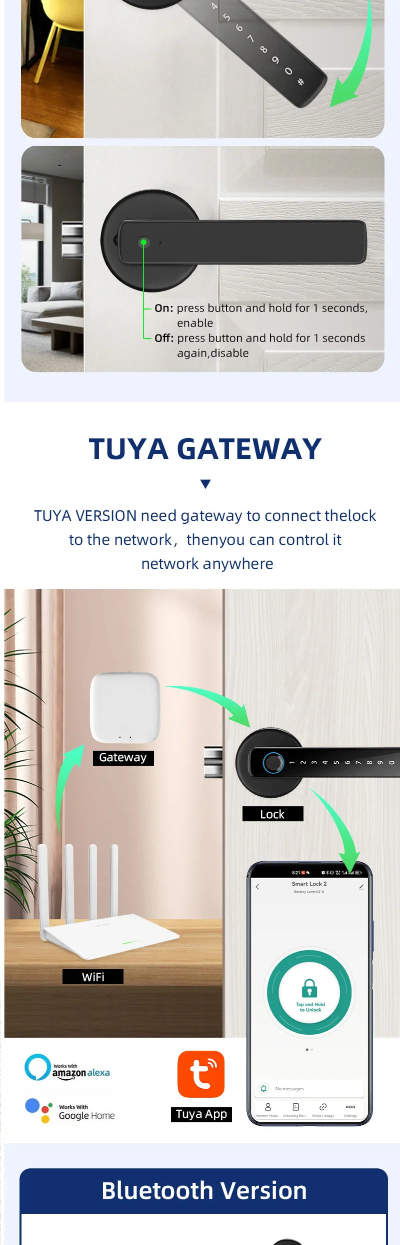 SEP Electronic Door Lock Fingerprint, Password & IC Card Unlock for Home