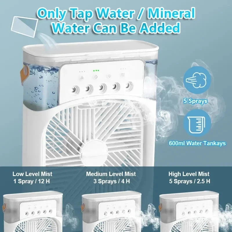 SEP 4-in-1 Portable Desk Fan Air Conditioner, Misting & Humidifier for Home/Office