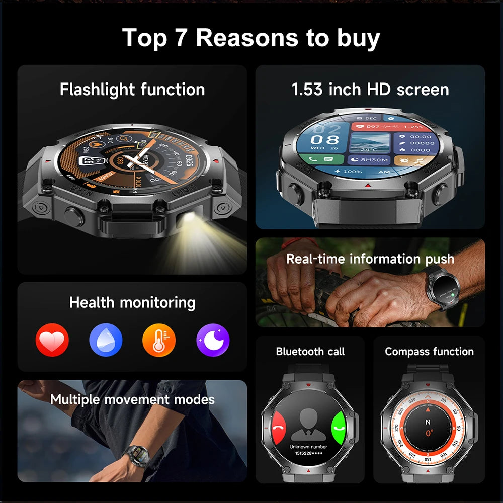 2025 New Men Sports Smart Watch GPS AMOLED Heart Rate Monitoring LED Flashlight NFC Bluetooth Call 3ATM Waterproof Smartwatches