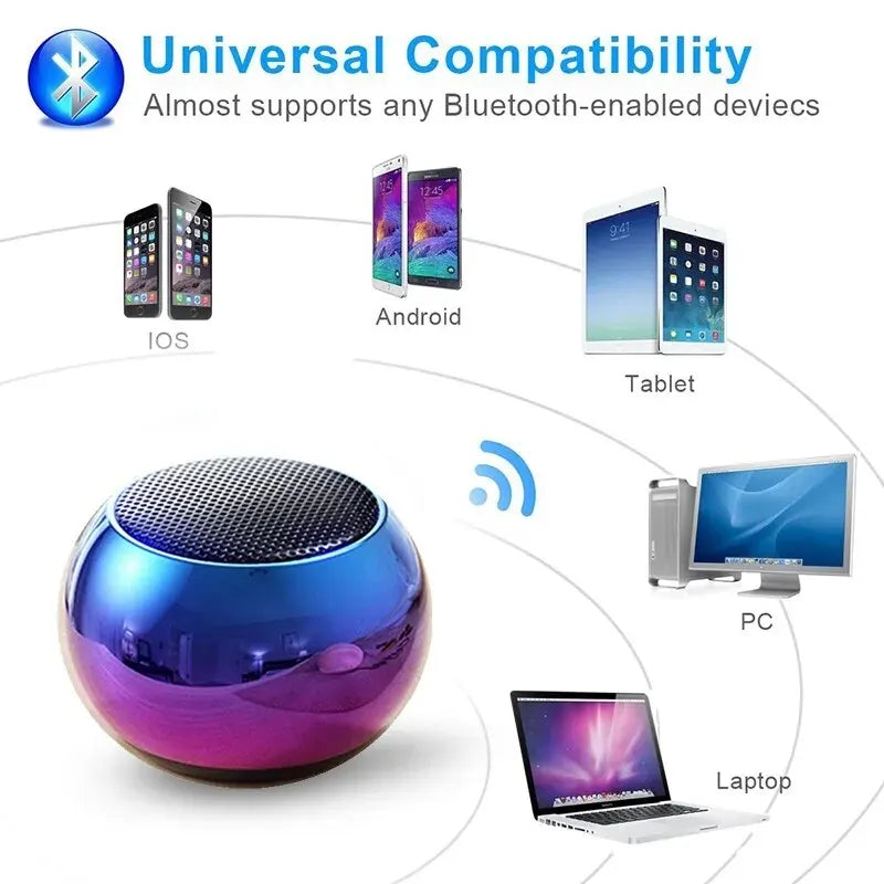 Supmango Portable Bluetooth Speaker Mini Wireless Subwoofer with Heavy Stereo Sound