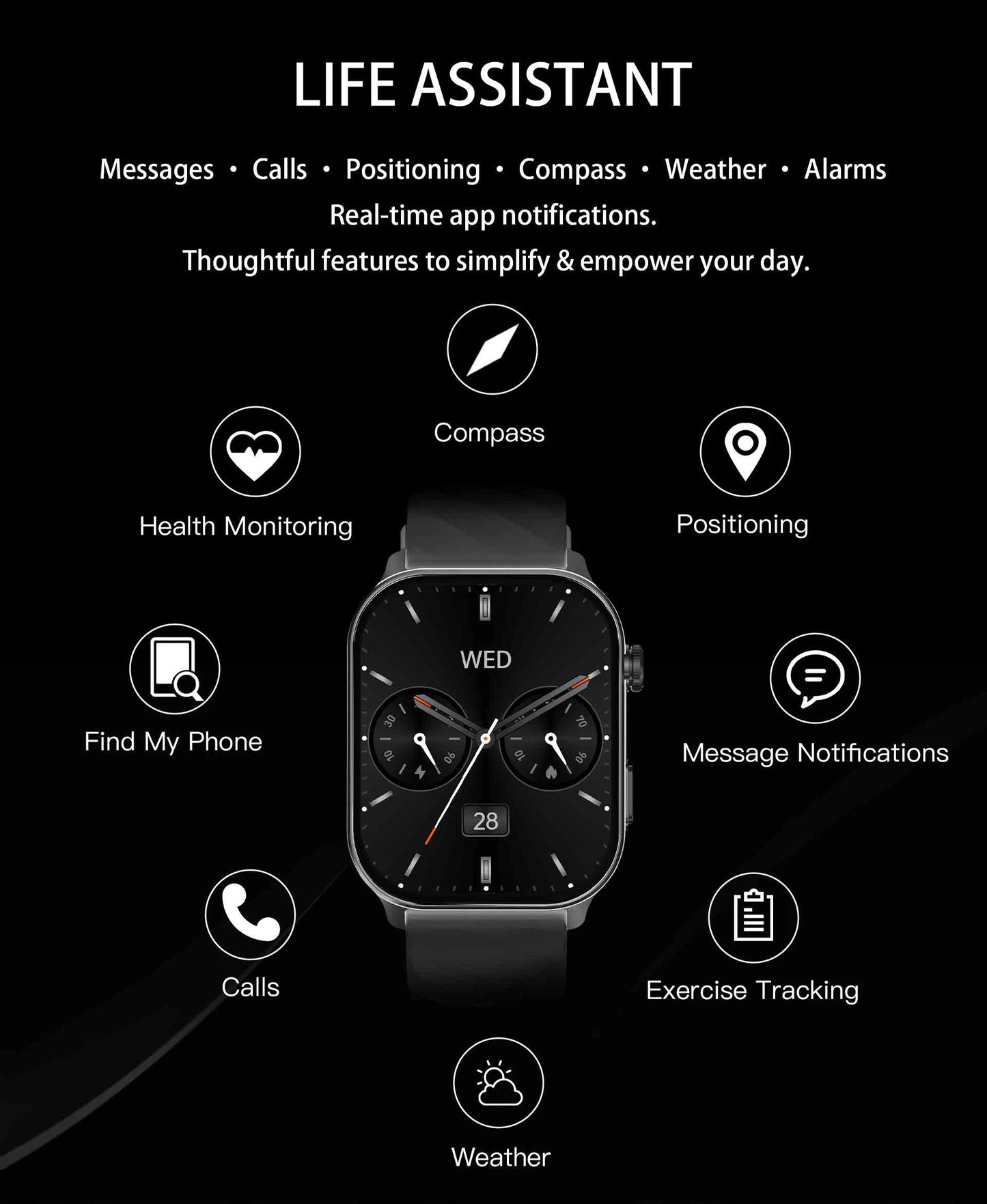 2025 New GPS Smart Watch Heart Rate Blood Oxygen Blood Pressure Monitoring Bluetooth Call NFC 3ATM GPS Tracking Men's Smartwatch