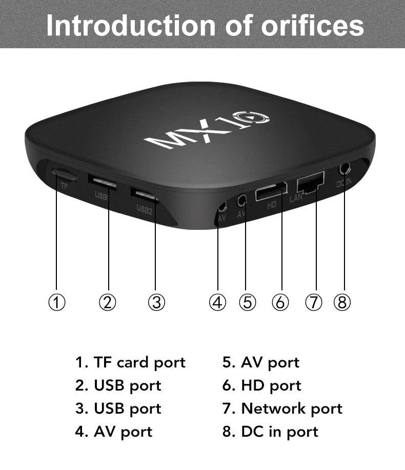 Tv Box  4K Smart TV BOX Dual Band WIFI