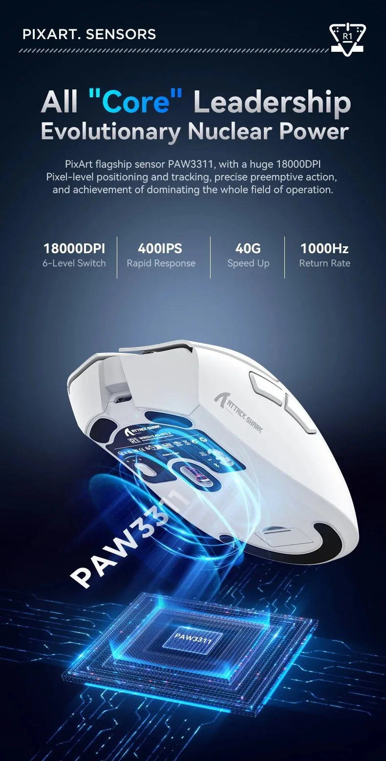 Attack Shark R1 Bluetooth Mouse and Grip Tape not Included Mouse 1000 Hz PAW3311 Sensor,Rechargeable Tri-mode,Ergonomic