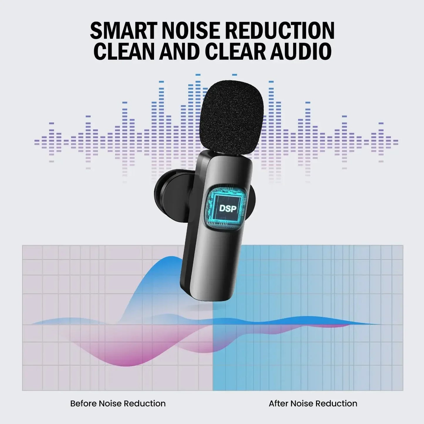 SEP Dual Wireless Lavalier Microphone Mini Audio Recorder for iPhone & Android