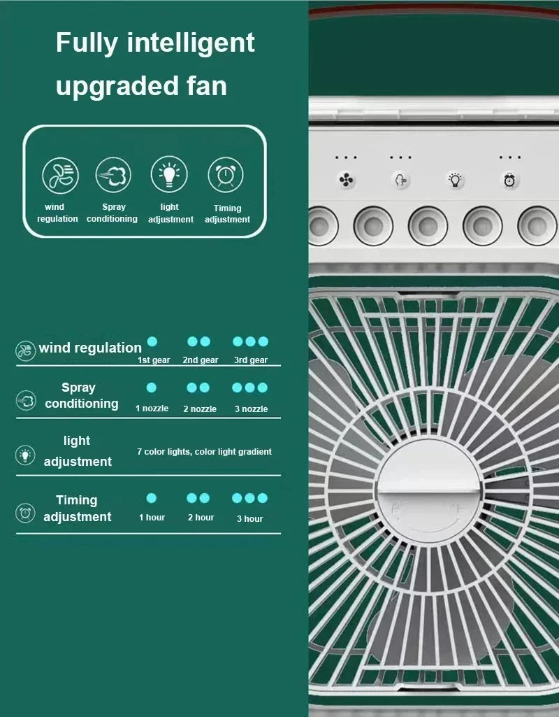 SEP 4-in-1 Portable Desk Fan Air Conditioner, Misting & Humidifier for Home/Office