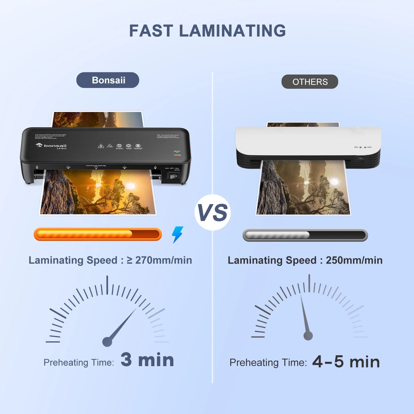 Bonsaii 9-Inch Thermal Laminator with Never Jam Tech for Docs, Posters, Photos - Simple & Convenient for Home, Office, School
