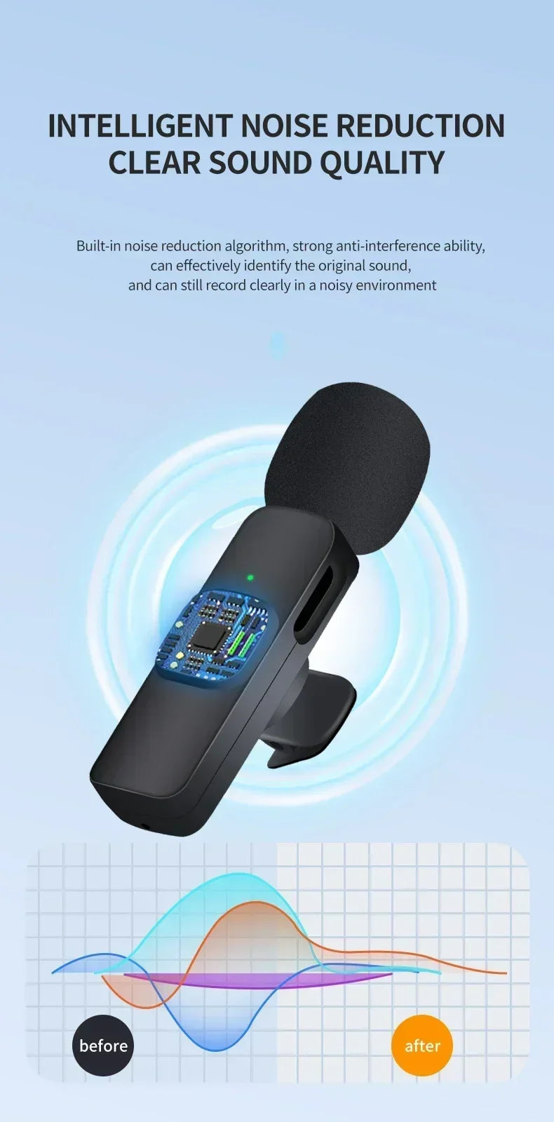 SEP Dual Wireless Lavalier Microphone Mini Audio Recorder for iPhone & Android