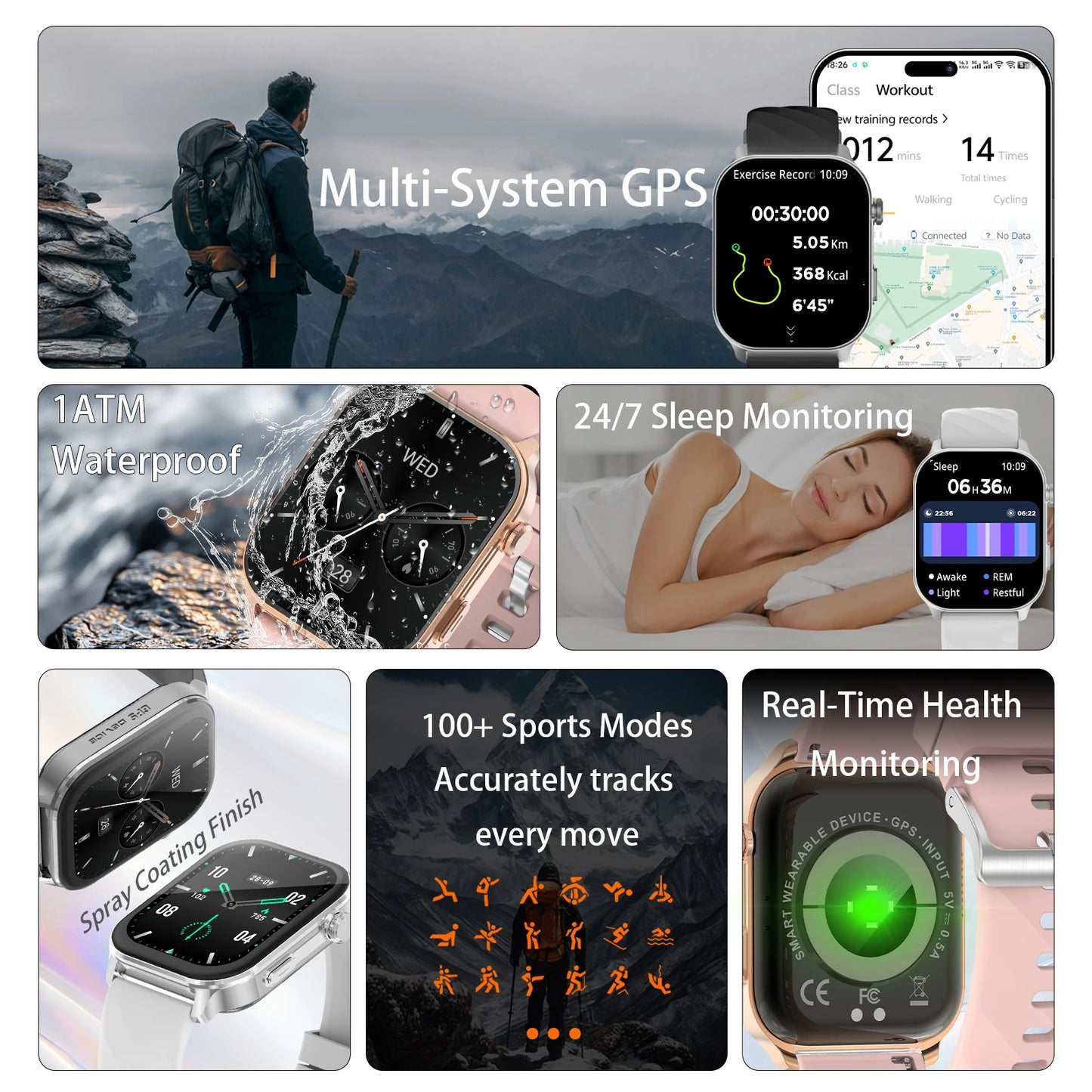 2025 New GPS Smart Watch Heart Rate Blood Oxygen Blood Pressure Monitoring Bluetooth Call NFC 3ATM GPS Tracking Men's Smartwatch