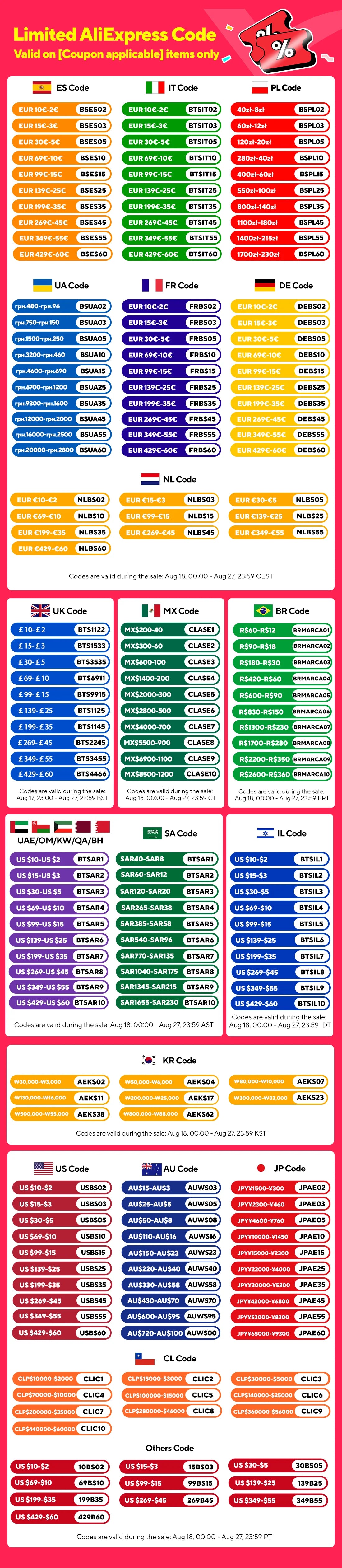 Portable Butane Grill Stove Camping Grill Gas Stove Free Standing BBQ Grill w/Grilling Net Carry Case for Camping Cooking