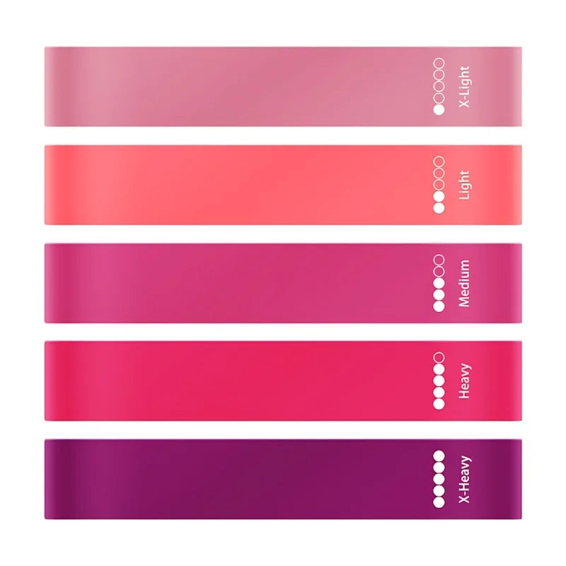 Yoga Resistance Loop Bands - TPE Stretch Bands for Glute Workouts, Squats & Fitness Training, Non-Latex Exercise Bands