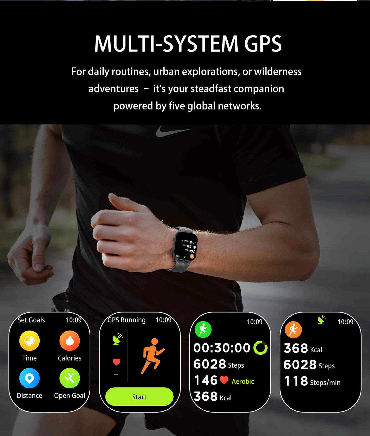 2025 New GPS Smart Watch Heart Rate Blood Oxygen Blood Pressure Monitoring Bluetooth Call NFC 3ATM GPS Tracking Men's Smartwatch
