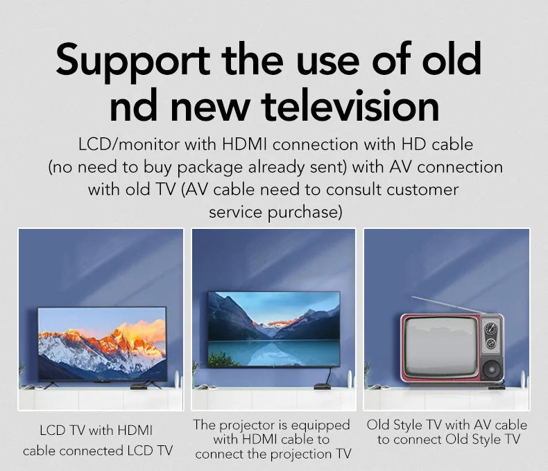 Tv Box  4K Smart TV BOX Dual Band WIFI