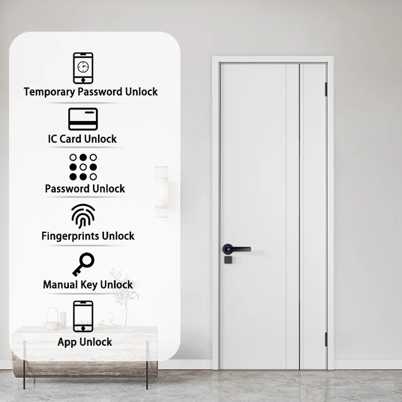SEP Electronic Door Lock Fingerprint, Password & IC Card Unlock for Home